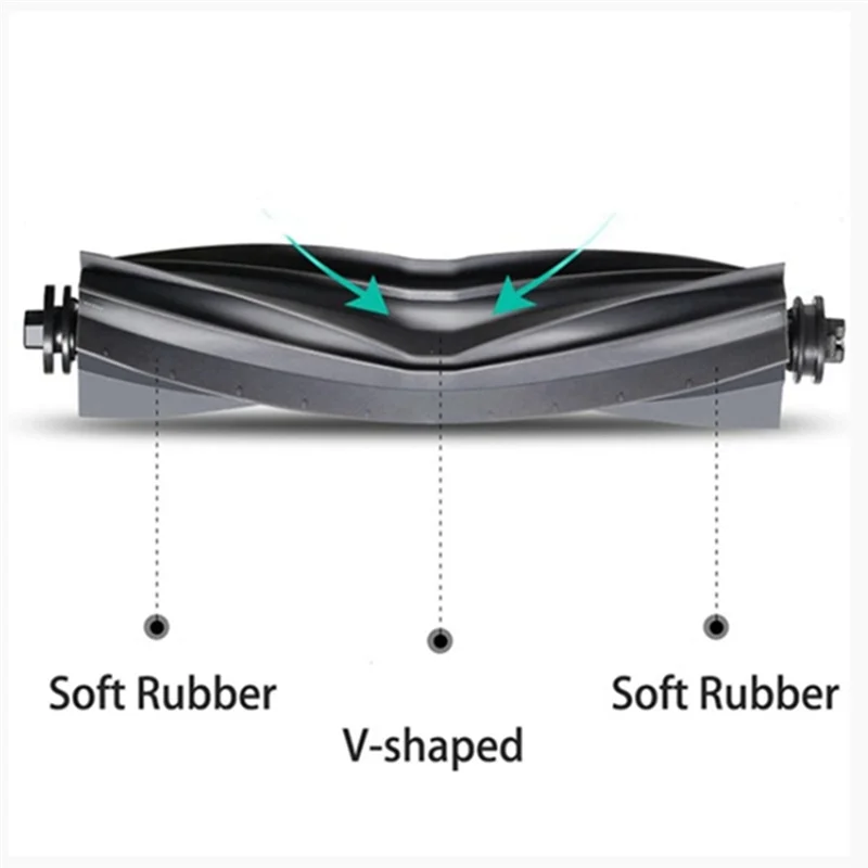 ABZA-Parti di ricambio per Dreame D10 Plus Gen 2 RLD32GD Robot Aspirapolvere Accessori Spazzola laterale principale Filtro Mop Rag Sacchetto per la polvere