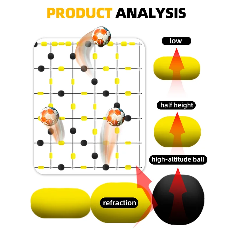 Goalkeeper Training Equipment Floor Matrix Ball Deflector Soccer Reflexes Different Refraction Angles
