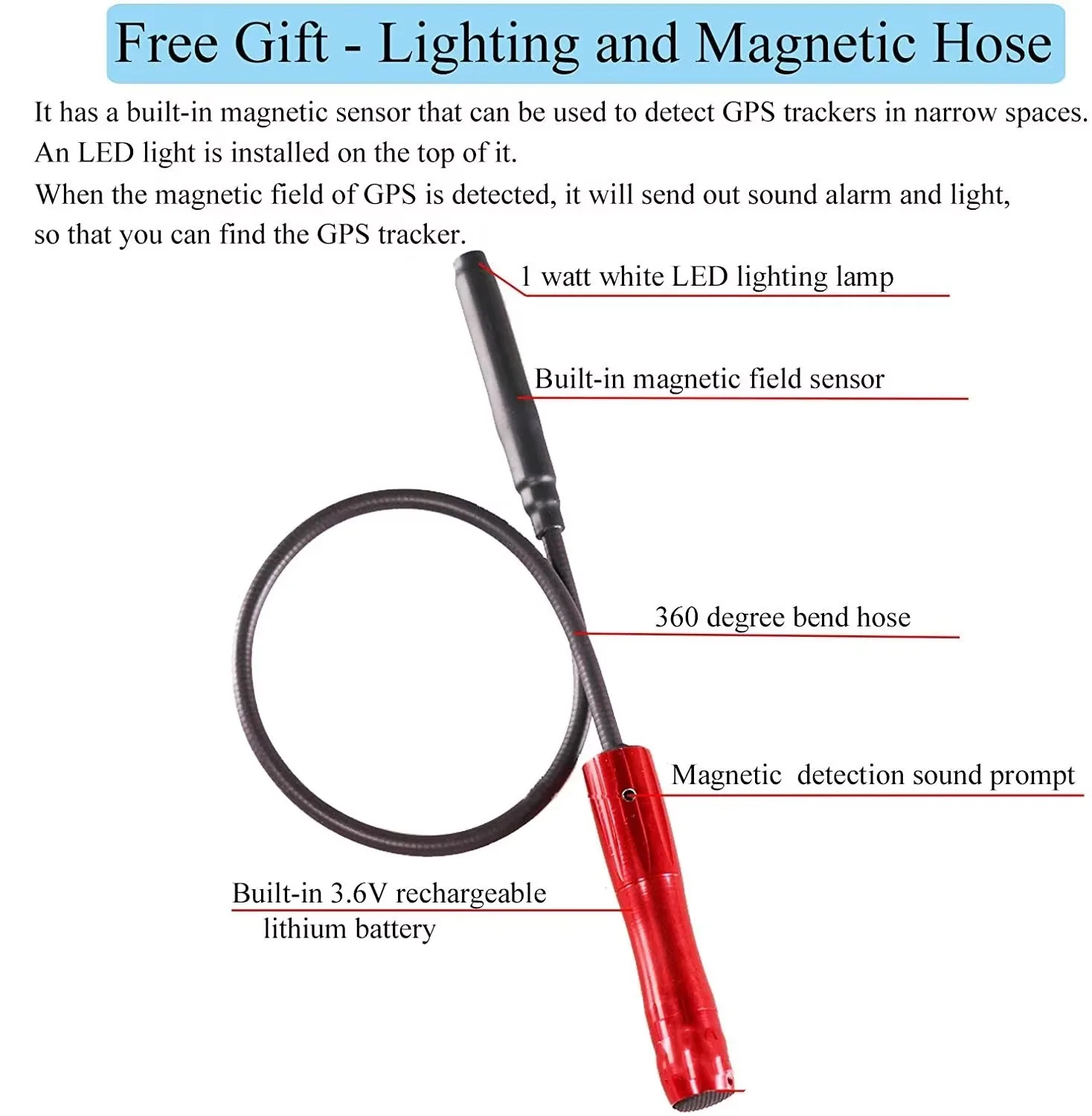 anti spy gadgets DetectorHidden Device Detector, Dual - Function Spy Camera/GPS Tracker Finder, for Privacy Protection