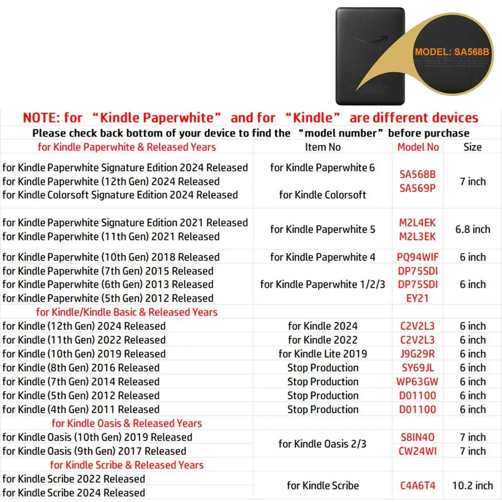 حقيبة تخزين 12th Gen 6 6.8 مقاس 7 بوصة حقيبة حمل مقاومة للصدمات لجهاز Kindle Paperwhite 2024 1/2/3/4/5/6 Colorsoft
