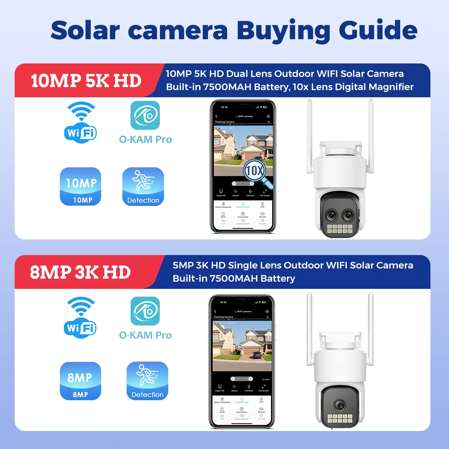 10MP Outdoors Wifi Camera 5K HD Double Lens Security 5G PTZ IP Camera 10X Digital Zoom Lens Human AI Auto Detect Tracking Camera