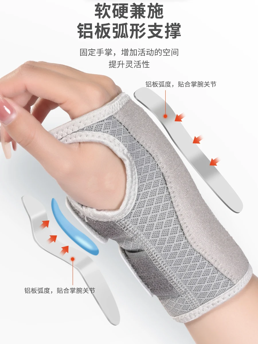 Wrist Brace for Carpal Tunnel Support Brace with Splints Hand Support for Arthritis Tendonitis Sprain Injuries Wrist Pain 1PC