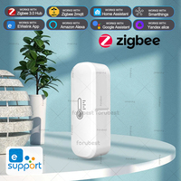 Smart Zigbee Temperature And Humidity Sensor Intelligent Home Thermometer Hygrometer EWelink App Monitor For Alexa Google Alice