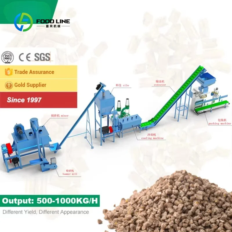 Customized Cost-Effective Feed Pellet Production Line High Capacity Fully-Automatic ISO 9001 Factory Approved Budget-Friendly
