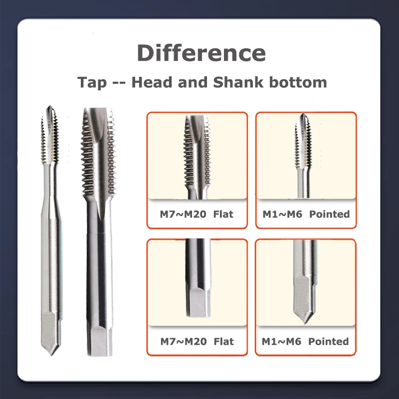 HSS Apex Tap Titanium Plated Straight Flute Machine Screw For Metal M2 M2.5 M3 M3.5 M4 M6 M8 M10 M12 M14 M16 M18 M20 M24 M27 M30