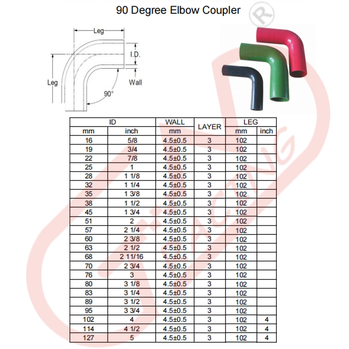 Universal Silicone Tubing Hose 90 Degrees Connector Car Intercooler Turbo Intake Pipe Coupler Blue Multi Size