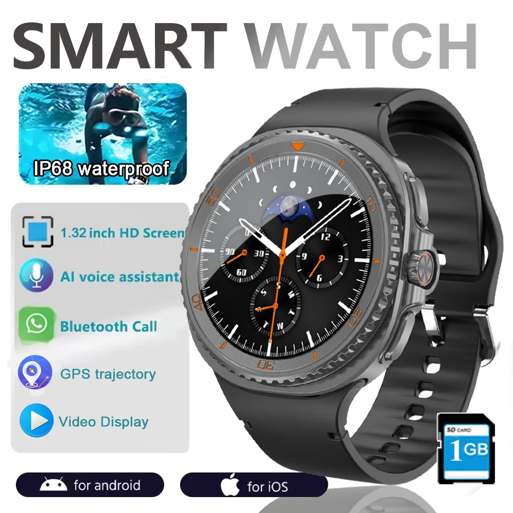 

2025 Новые часы 8 Ultra Smartwatch AMOLED 1 ГБ Память GPS Видео Дисплей Часы Bluetooth Вызов Смарт-часы Мужчины Женщины