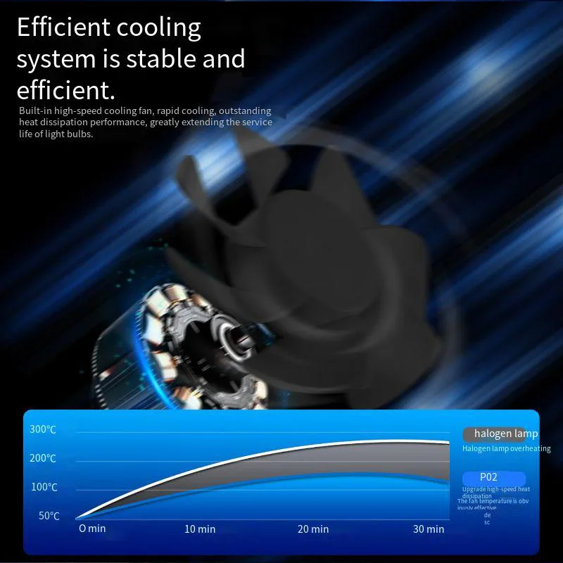 

Мини-мини-светодиодный объектив проектора 9003 HB2 H4 12 В 90 Вт 6000 К сменная плоская строгальная фара с левым рулем