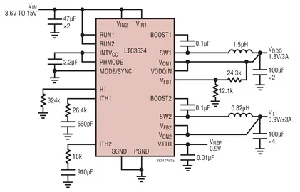 LTC3634 LTC3634EFE LTC3634IFE LTC3634HFE - 15V Dual 3A Monolithic Step-Down Regulator for DDR Power