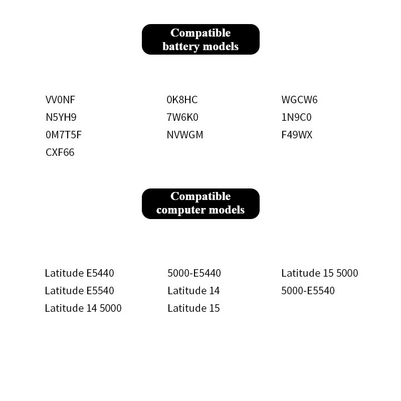 لأجهزة الكمبيوتر المحمولة Dell E5440، E5540، VV0NF، VJXMC، N5YH9، بطارية 6 خلايا/9 خلايا