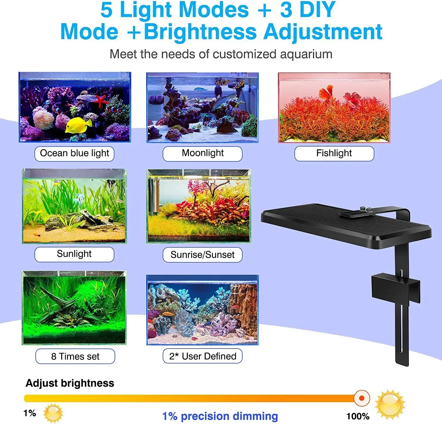 LED Aquarium Light, Fish Tank Reef Lamp, Control, Stimulate Sunrise, Sunset, Moonlight ,8 Lighting Modes,Adjust Brightness, 7/24