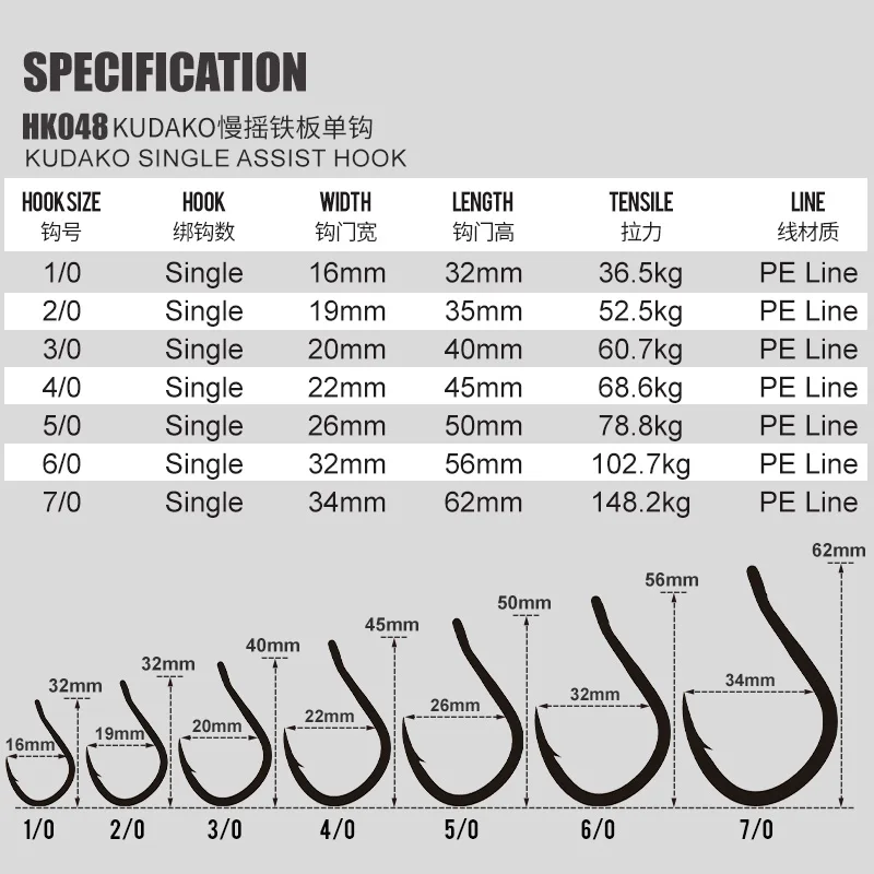 TEASER HK048 2pcs/bag High Carbon Steel Slow Single Hook 1/0-7/0 Sea Fishing Hook Saltwater Fishing Metal Jigging Assist Hooks