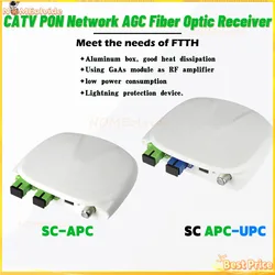 CATV PON Network AGC Fiber Optic Receiver FTTH Mini Node WDM Receiver CATV Active Node with RF Port Bandwidth 40-862 &1006MHz