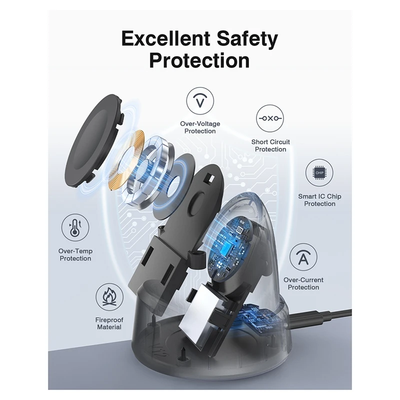 Oplaadstandaard Voor Samsung Galaxy Watch 6/5/4/3 Opbergstoel Smartwatch Qi Draadloos Oplaadstation Gemakkelijk Te Gebruiken