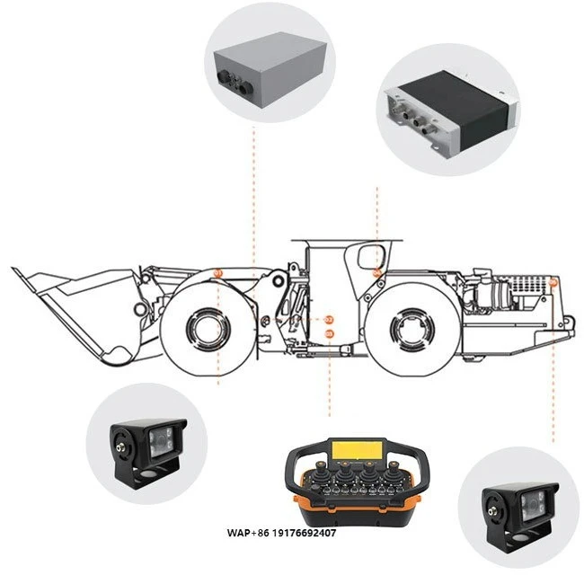Integrated Smart Control Automated Modules for Forklift Trucks Electrical Control System Solutions Construction Machinery Parts