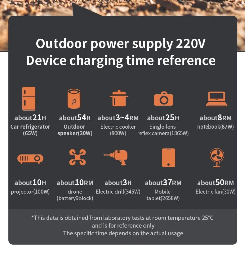 

Оптовая цена 1200 Вт LiFePO4 аккумулятор портативная электростанция солнечный генератор Power Bank для домашнего источника питания
