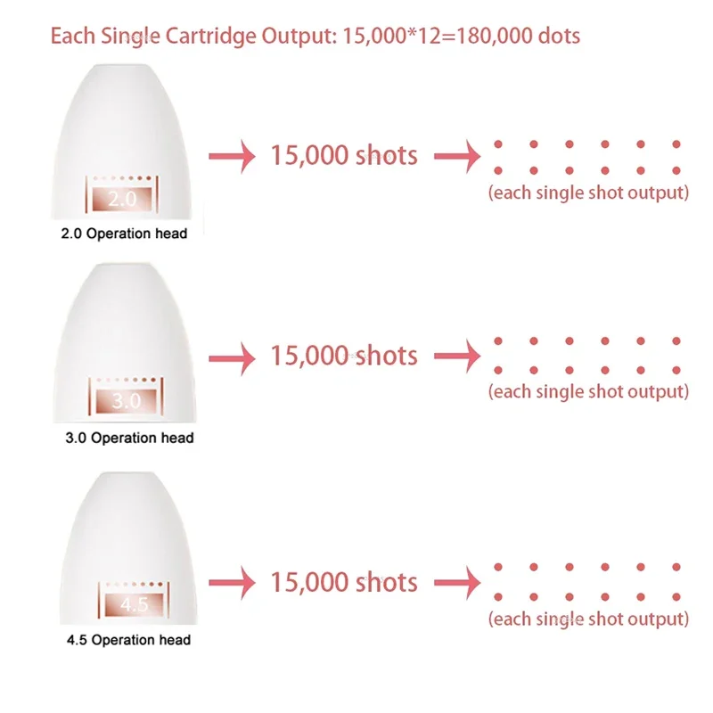 7D جديد صغير Hifu بالموجات فوق الصوتية شد الوجه مدلك للمنزل سبا إزالة التجاعيد مكافحة الشيخوخة شد الجلد العناية بالعين جهاز الجمال #5