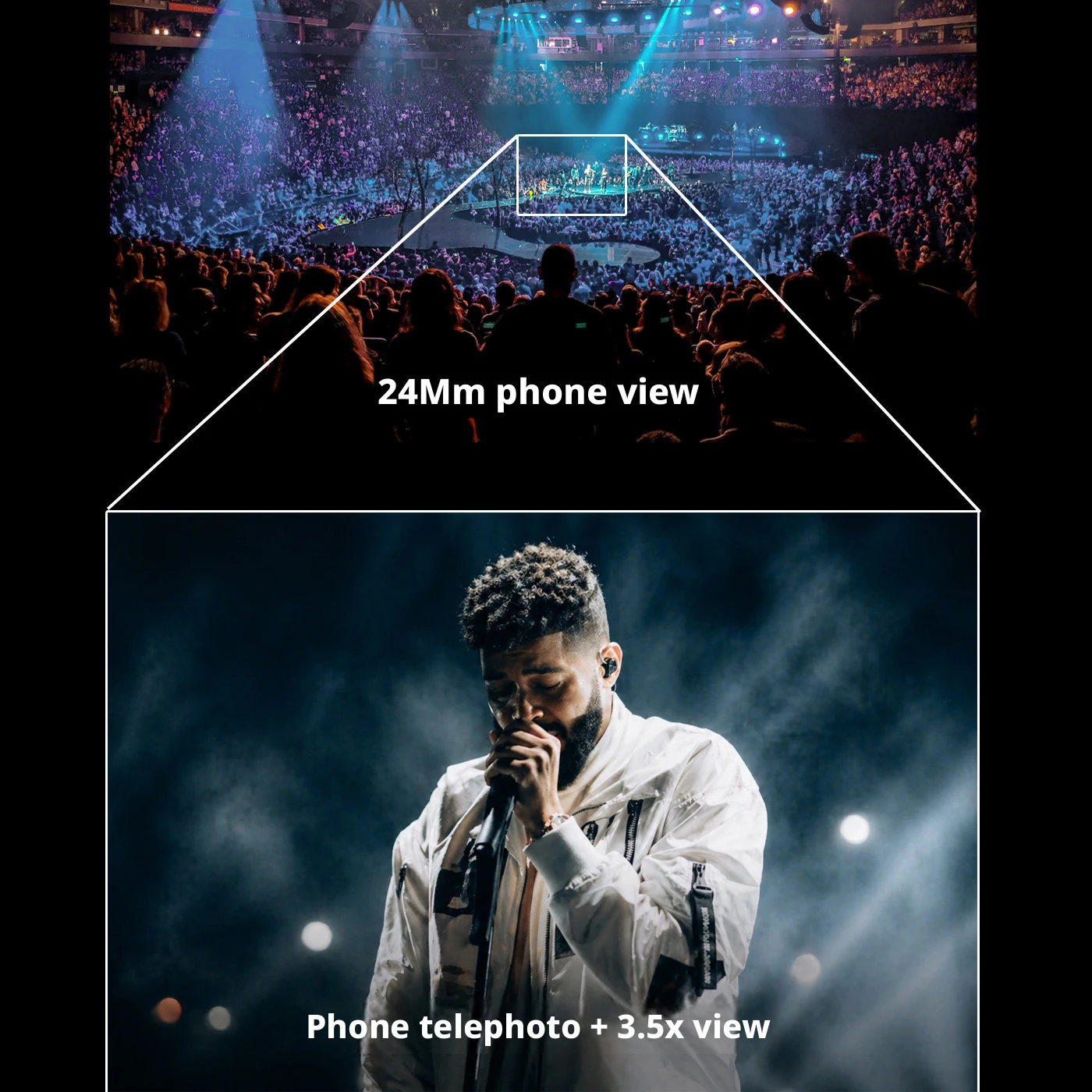 Lensa Zoom Telefoto Fotorgear  - Phone Accessories Vivo ulasan dan harga