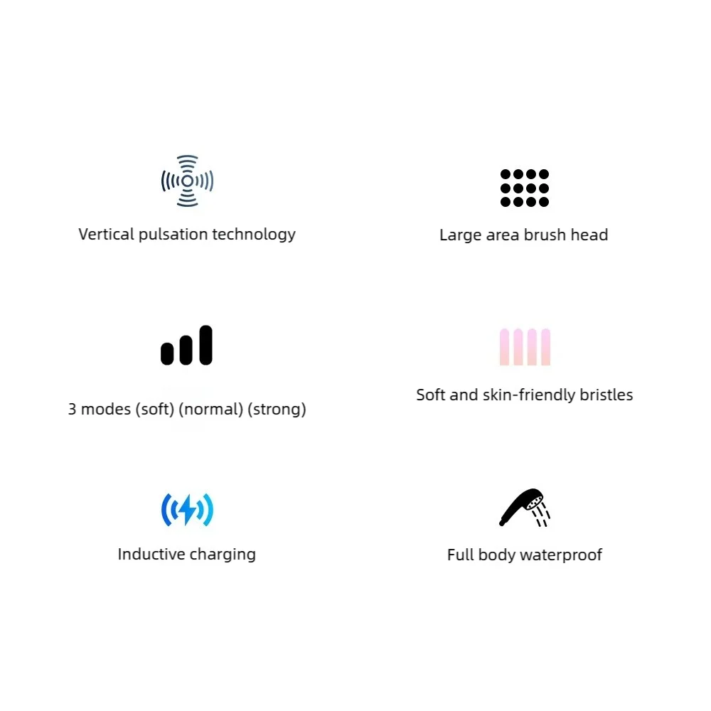 3Gear Sonic Waterproof Facial Cleansing Brush Rechargeable Scrubber Exfoliating Vibrating Deep Clean Face Cleaner Skin Care Tool