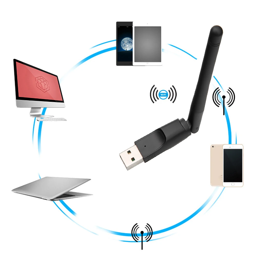 150Mbps Mini USB WiFi Adapter Wireless Network Card Wi-Fi Receiver Dongle 2dB Antenna 2.4Ghz for PC Desktop Laptop