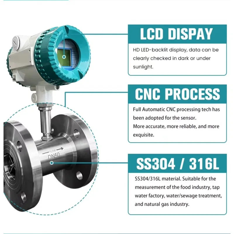 

Hot Sale China Factory Pure Water SS304 SS316L Fuel Edible Oil Medidor De Flujo Turbine Flow Meter