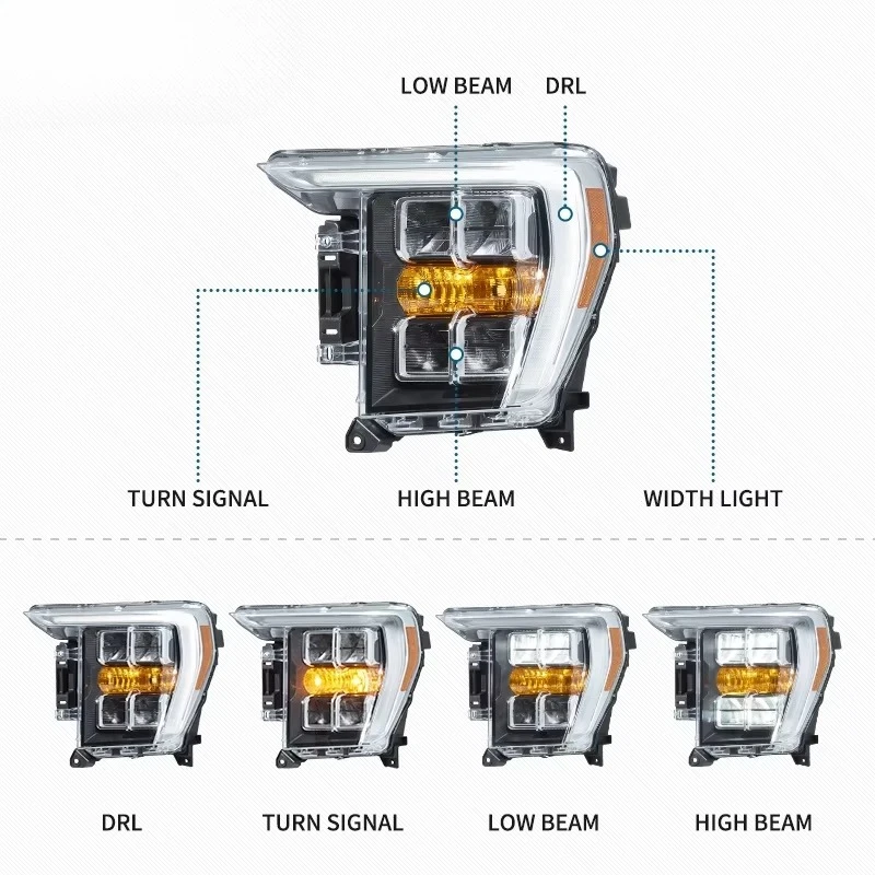 Full LED Headlights With Sequential Turn Signal Car Headlight 2021 2022 2023 Car Lamp