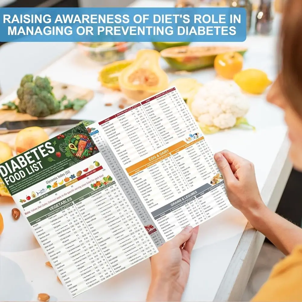 Portable Diabetes Food List Healthy Food Programme Multi-function Diabetic Food Chart Brochure Diabetes Food Schedule