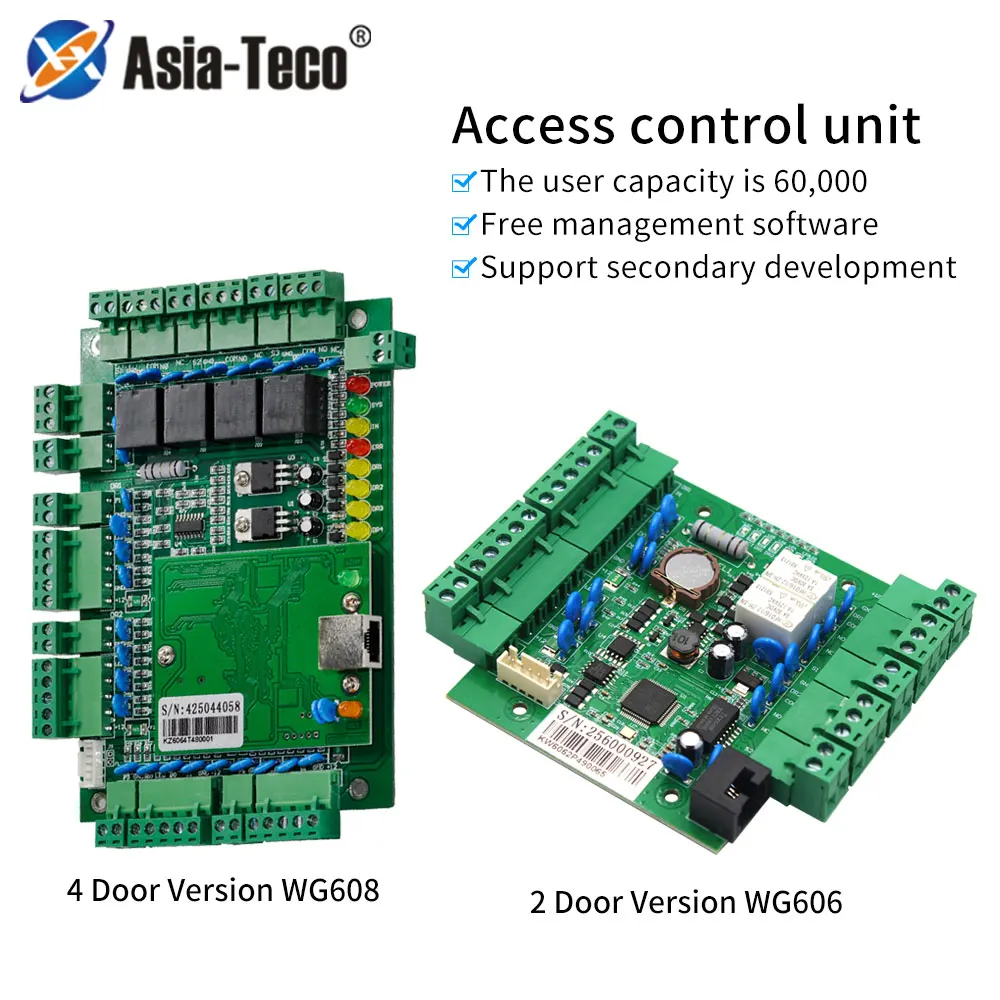 2door/4door Network Access Controller include SDK and TCP/IP Protocol Wiegand Input Access Control Board for 2/4 Door Controler