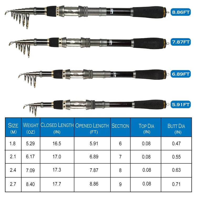 Cost-effective  fishing rod and reel set / casting rod fishing set / fishing rod with reel