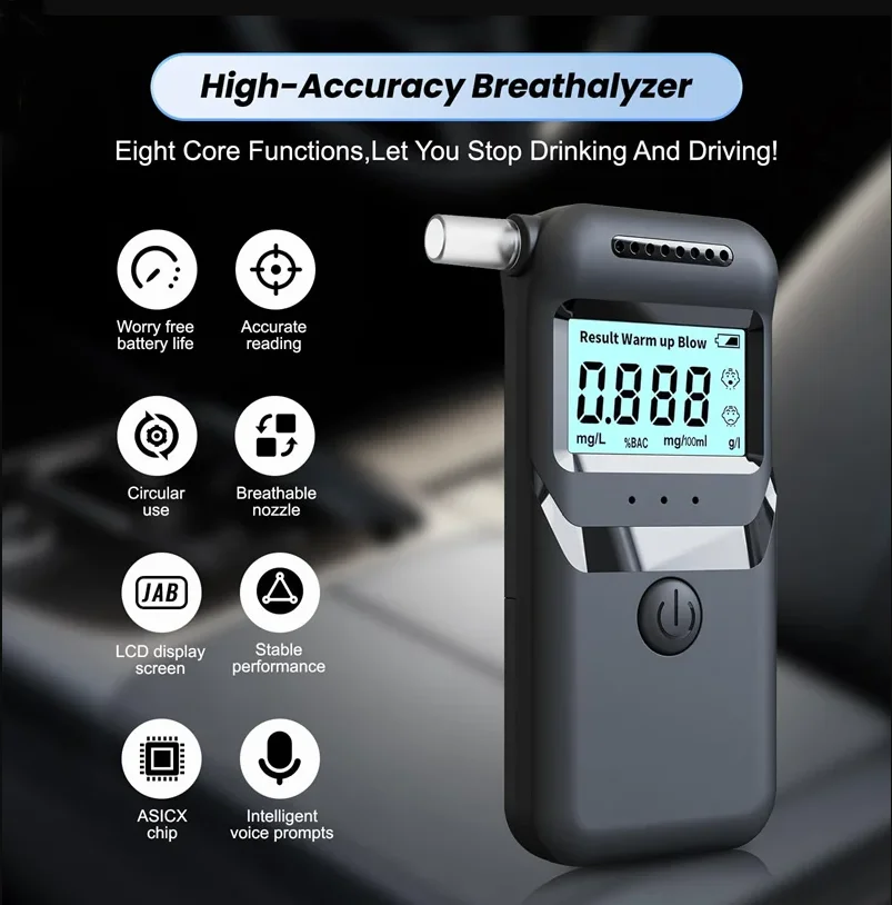 Xiaomi Breathalyzer…