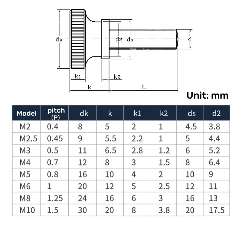 1-10pc M2 M2.5 M3 M4 M5 M6 M8 M10 304 Stainless Steel Knurl Head Hand Tighten Curtain Wall Glass Lock Screw Thumb Bolt DIN464