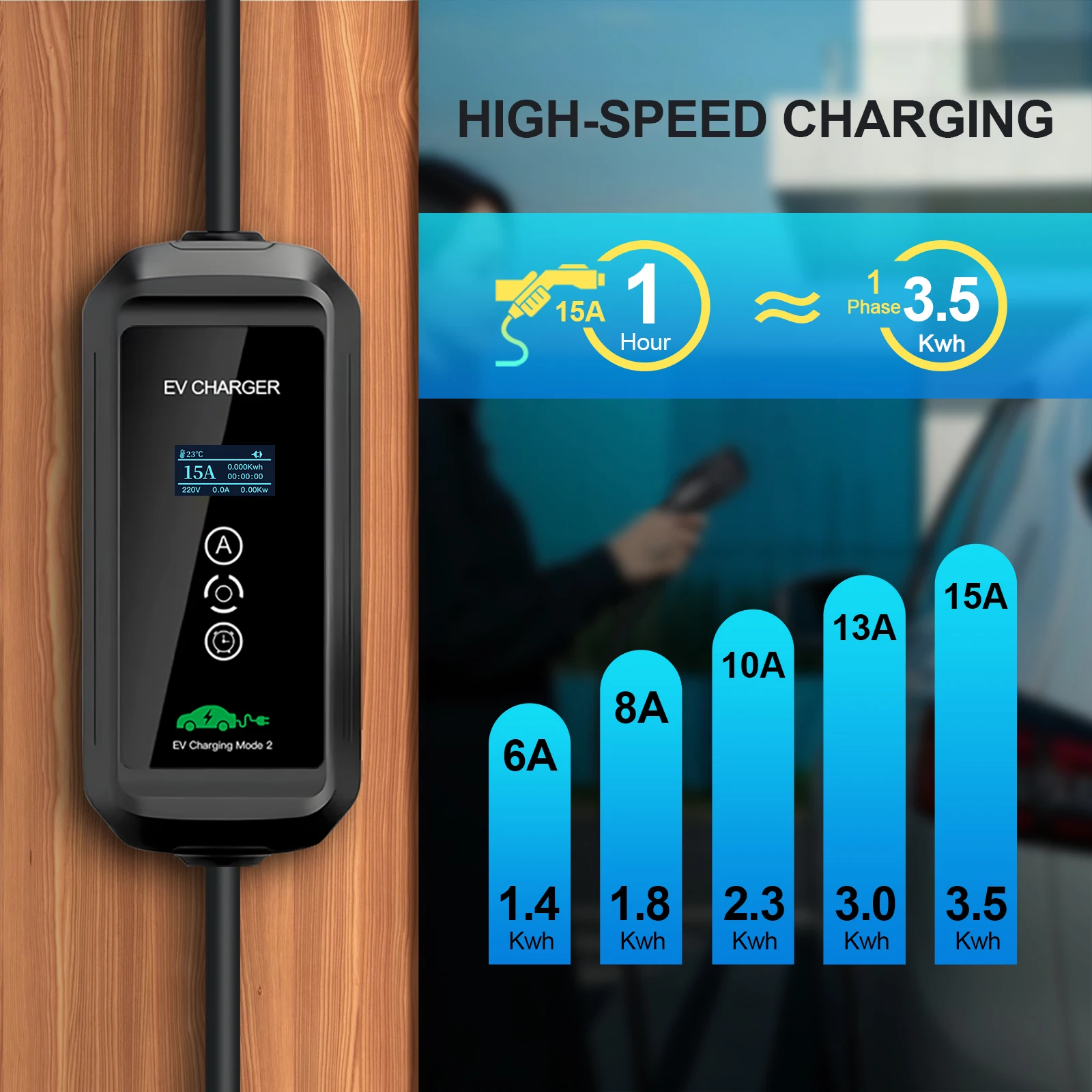 GOODCELL Type1/Type2 شاحن سيارات كهربائية EVSE شحن محمول 6/8/10A/13A/15A قابل للتعديل AU NZ التوصيل استخدام لتوصيل الشحن IP 66