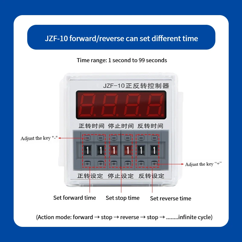 DH48S 48*48 12V-380V Digital LED Timer Time Relay Switch Power On Delay With Relay Base Stop time reversal time can be set