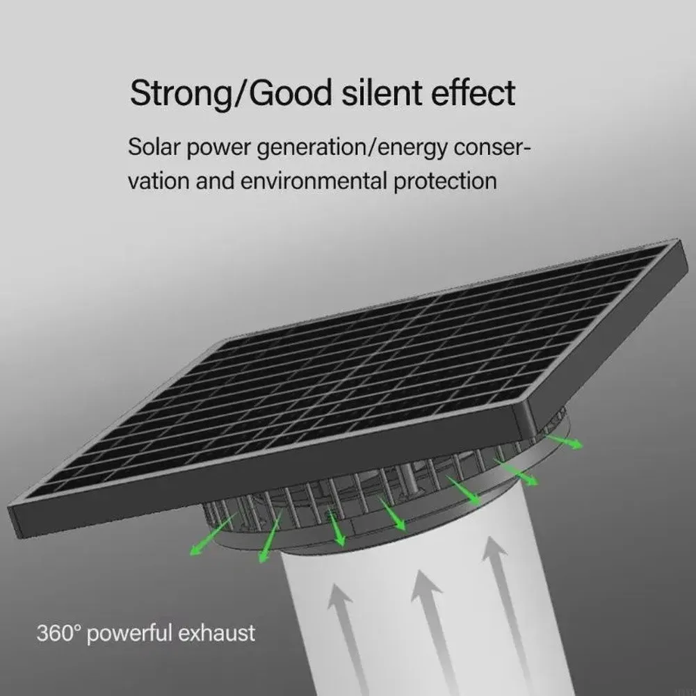 12V Solar Roof Ducted Fan 110mm 160mm Ventilation For Sunroom Greenhouse RV Silent Exhaust= Air Cooler No Wiring Needed