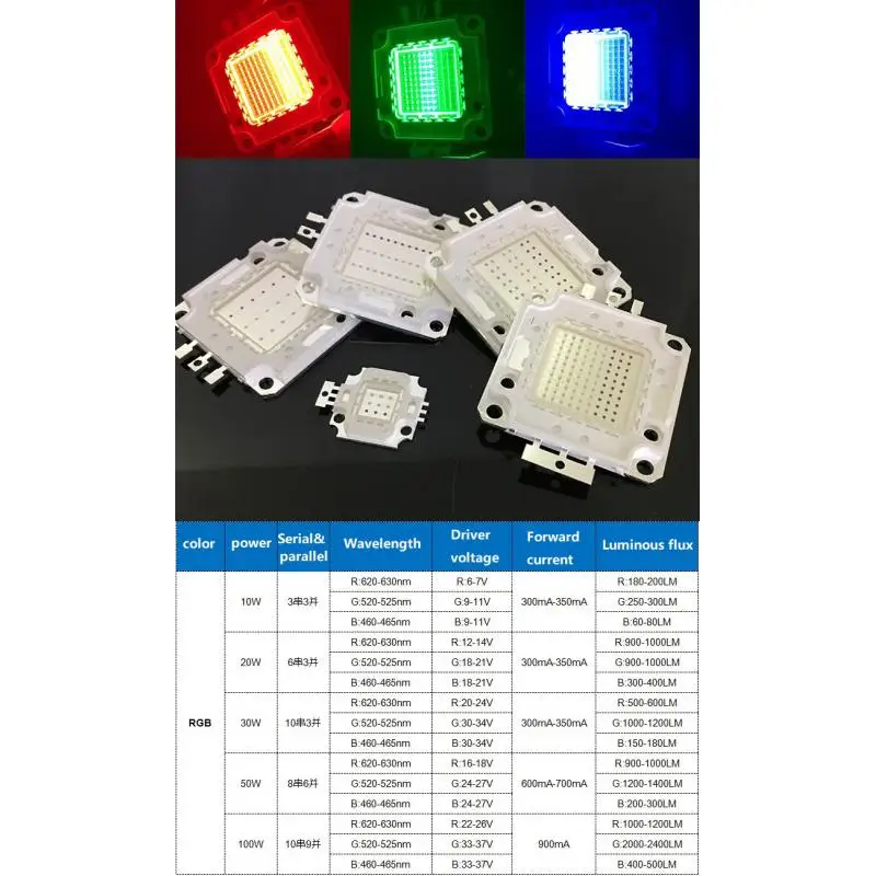 DC high power 10w 20w 30w 50w 100W warm white RGB COB LED chip for floodlight COB integrated light source 9-12V led 32-34V LED