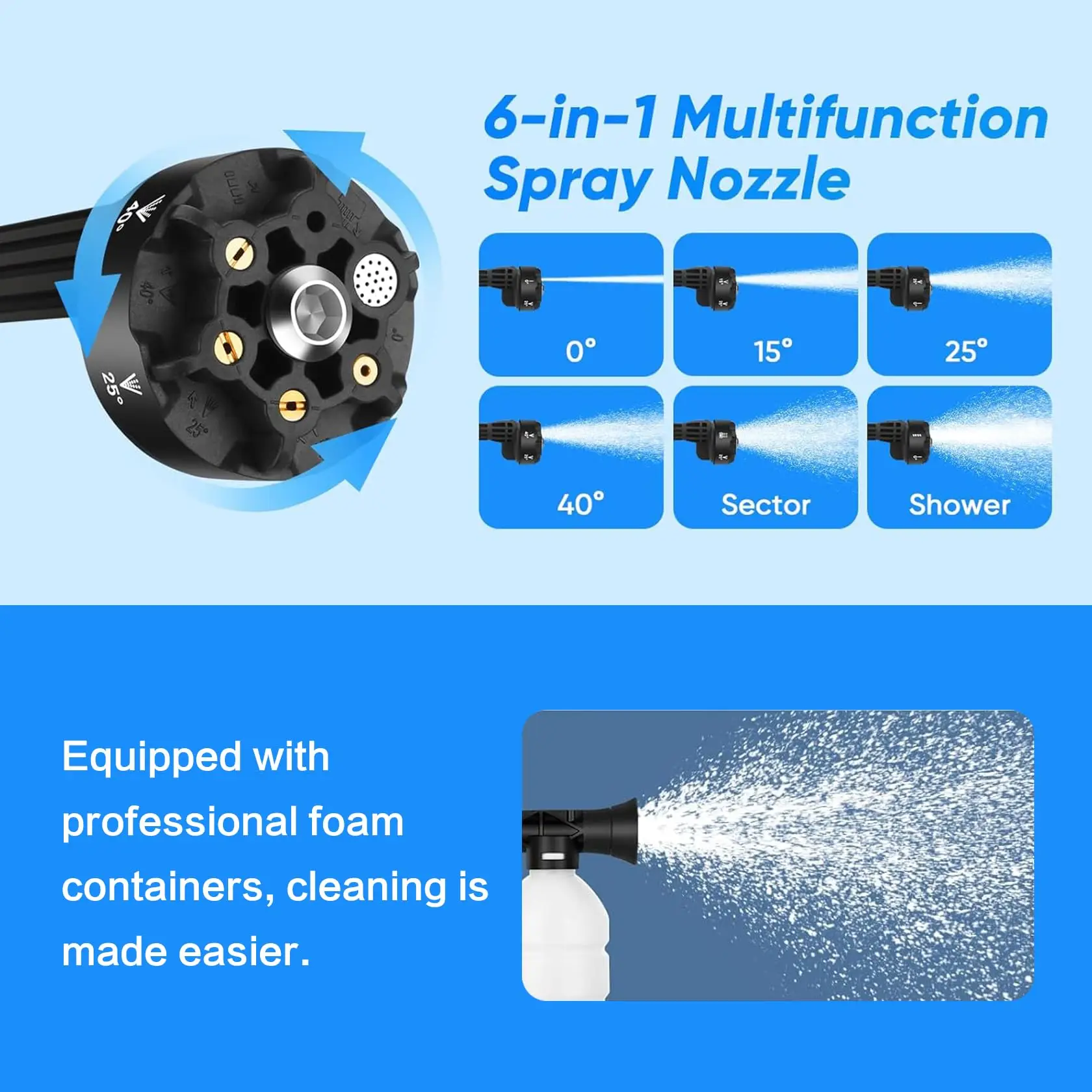 Thumbnail 4 - #17 Trending Portable Pressure Washers Right Now