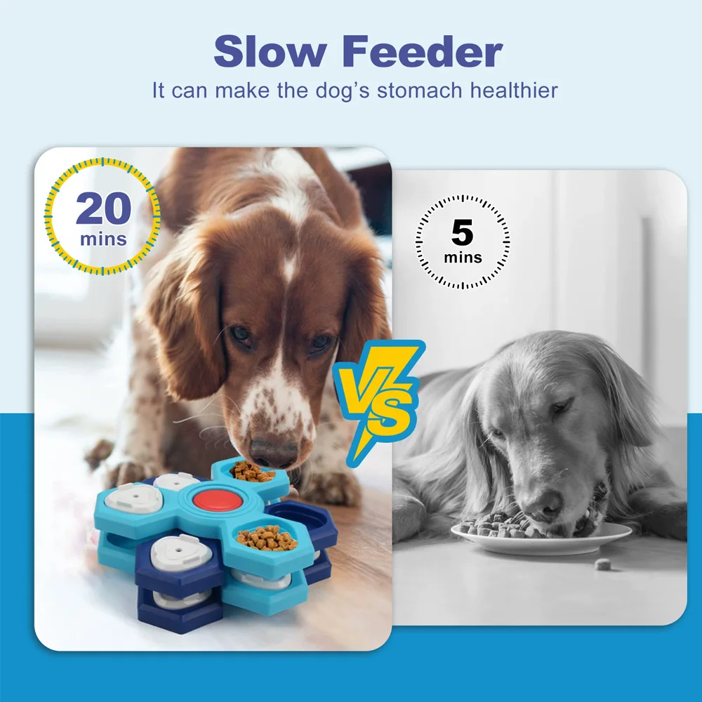 

Multi-Layer Dog Slow Feeder | Dog Puzzle Feeder | Slow Eating Bowl with Treat Dispenser | IQ Training Game for Pets Toy