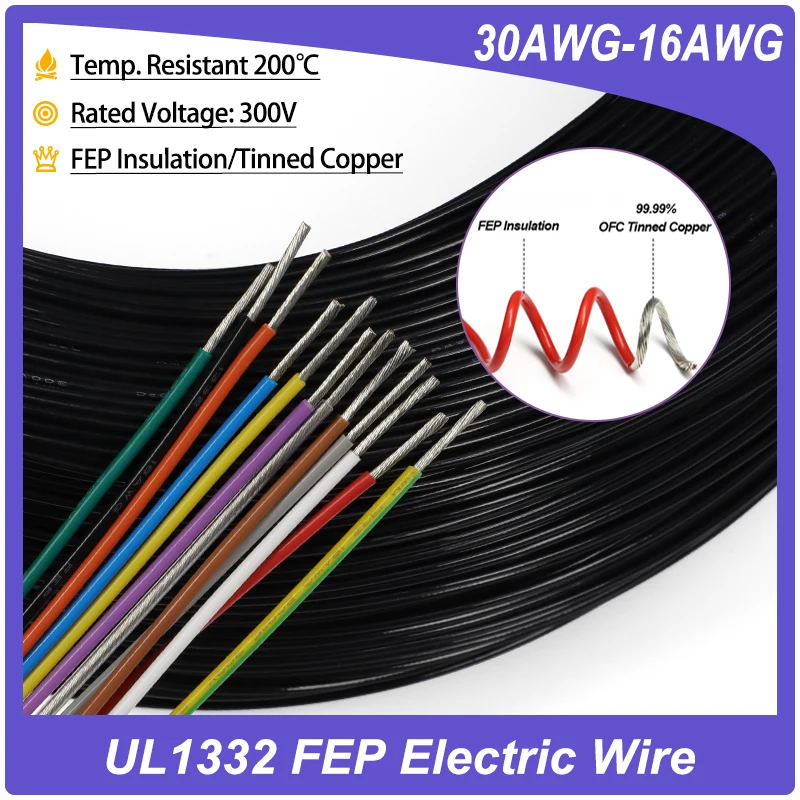 

1-50M UL1332 PTFE Electric Wire FEP Insulated 30AWG-16AWG High Temperature Oil/Acid Resistant Tinned Copper Cable for 3D Printer