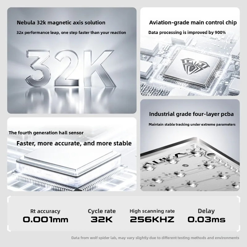 AULA AG63 Magnetic Switch Keyboard Full Aluminum Low Latency 8k Rate of Return RGB CS VALORANT E-sports Gaming Keyboard
