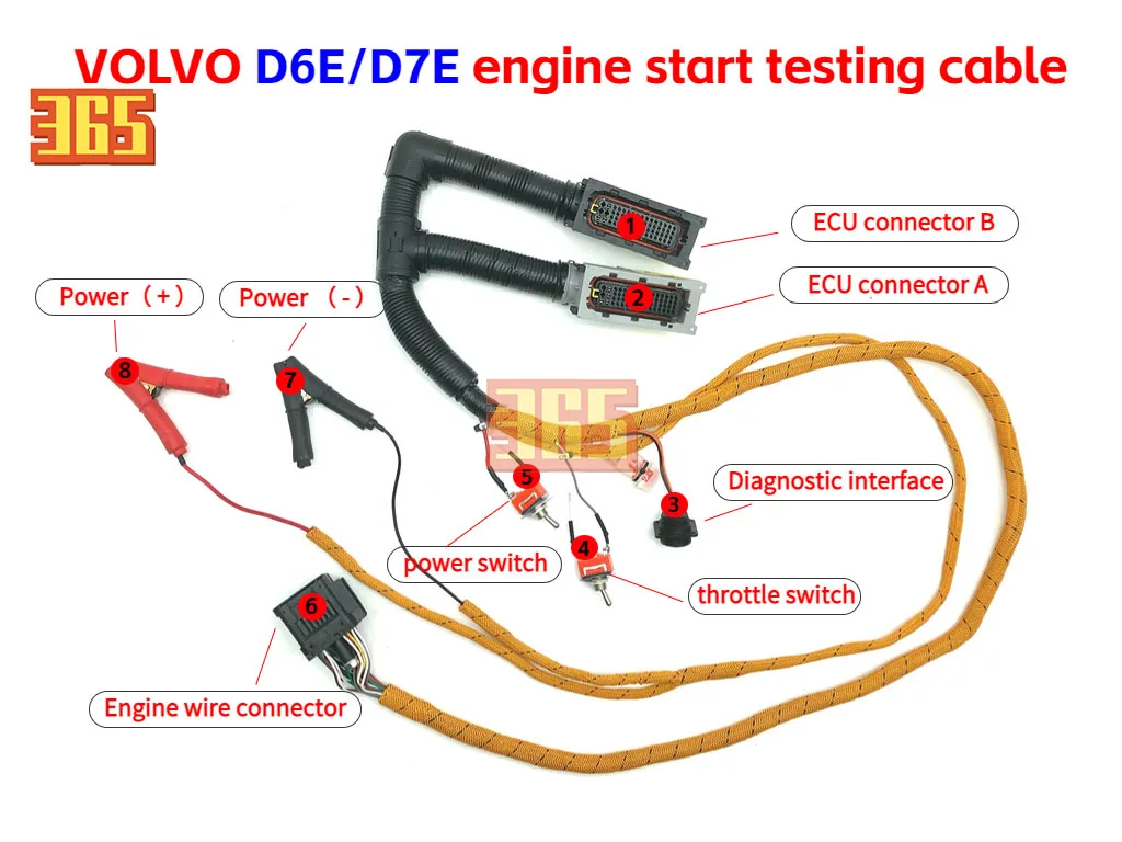 88894000 for Volvo Excavator Computer Board EnginHigh quality wiring harness for Volvo D6E D7E engine start test cable