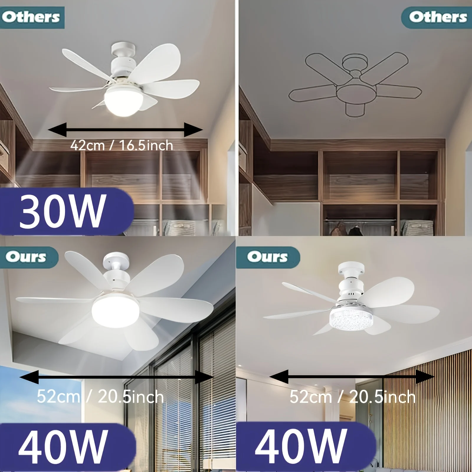 16.5/20.5-inch E27 Ceiling Fan Light 6 Blade 40W LED Remote 3 Speed Silent Dimmable Tool Free Install Bedroom Kitchen Home