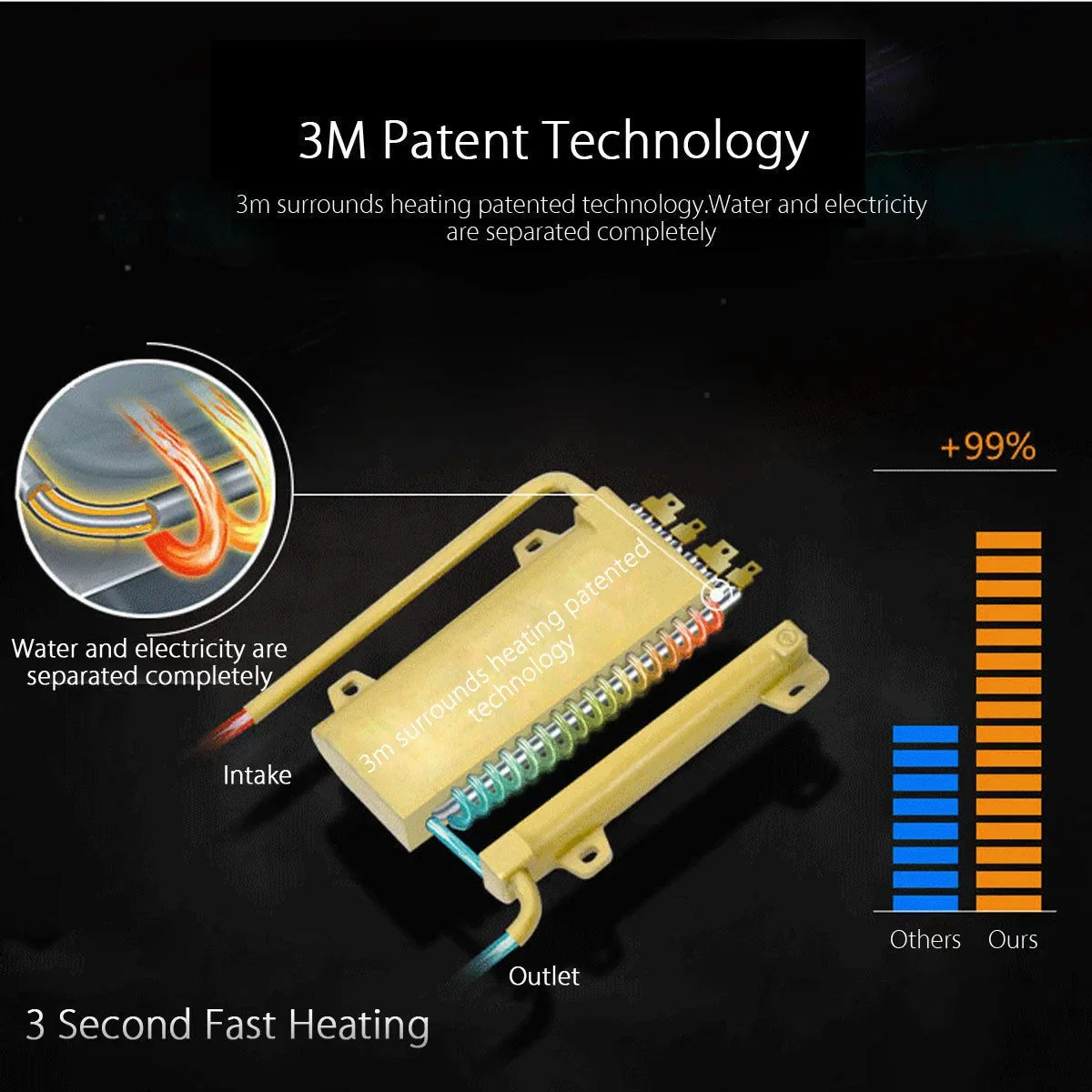 เครื่องทำน้ำอุ่นไฟฟ้าไม่มีถังเก็บอุณหภูมิ6000W 220V, ใช้ได้ทั่วไปในห้องครัวเครื่องทำน้ำอุ่นเครื่องทำน้ำอุ่น