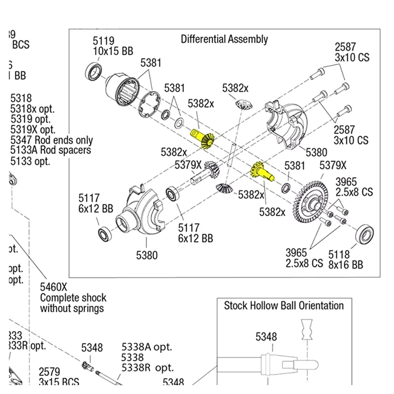 Odies-Upgrade Diffe…