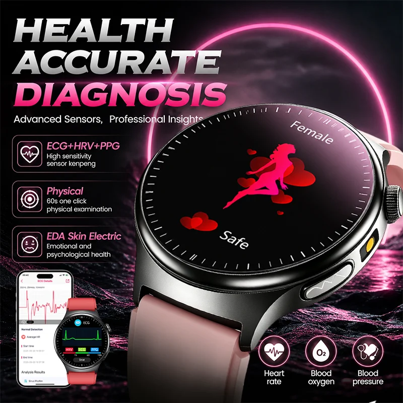 New Women's Health Diagnosis Nursing Smart Watch ECG+HRV Blood Composition EDA Emotion BP Blood Oxygen Temp BT Call Smartwatches
