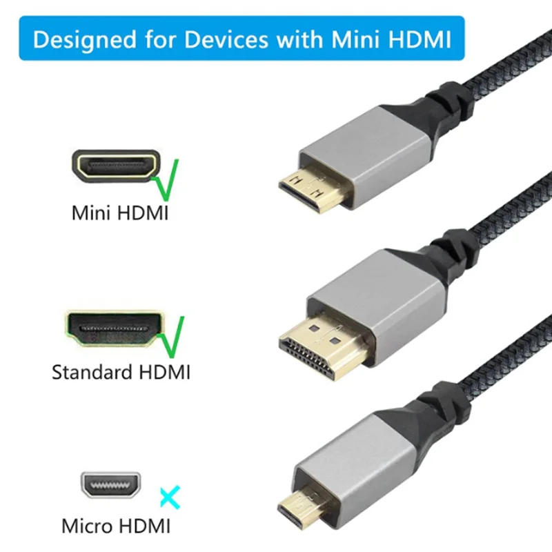 Kabel przedłużający Micro Mini TPU do HDMI, 1-10 m, 4K 60Hz, męski, kompatybilny z kamerami, PS3/4/5, projektorem, TV Box, laptopem