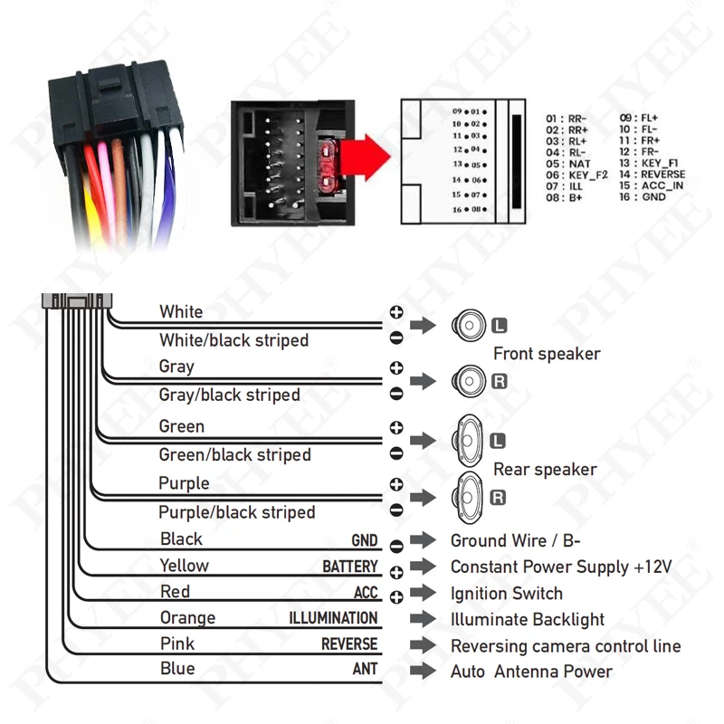 CAN Bus Wiring Harness Adapter, 16 Pin Connector Android Cable, for Chevrolet Cruze, Spark, Malibu, Onix, Aveo, Zafira, Insignia