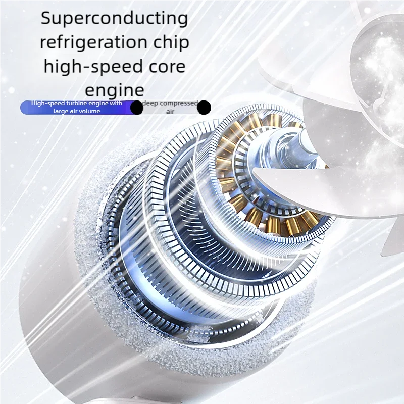 Рисунок 2 - Ручной вентилятор Xiaomini: портативный