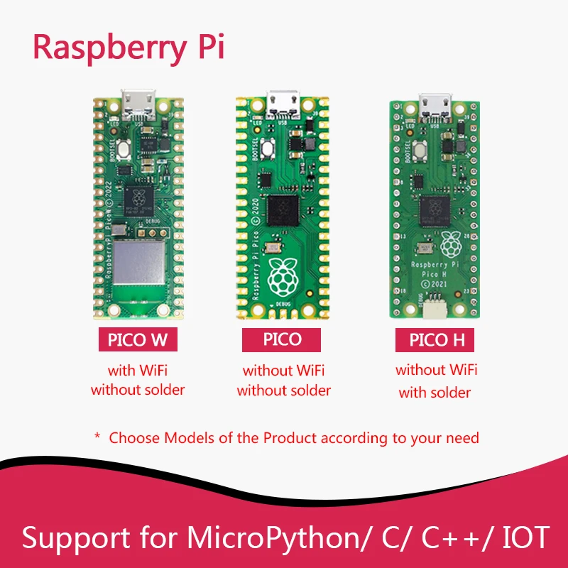 Raspberry Pi Pico / Pico H / Pico W Wireless Development Board, Supports MicroPython & C++
