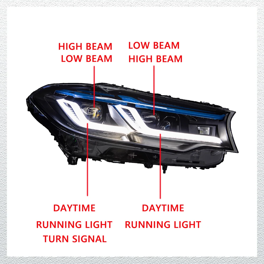 التصميم LED المصابيح الأمامية لسيارات BMW 5 سلسلة G30 18-20 كامل led DRL سيارة رئيس مجموعة مصابيح إشارة اكسسوارات السيارات تعديل مصباح