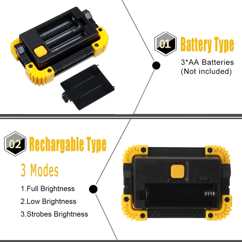 Lampe de travail LED étanche aste par USB, 350W, 3 modes, type de batterie, lampe d'urgence, budgétaire portable pour le camping en plein air